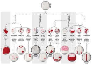Web spectrum v5 open sans
